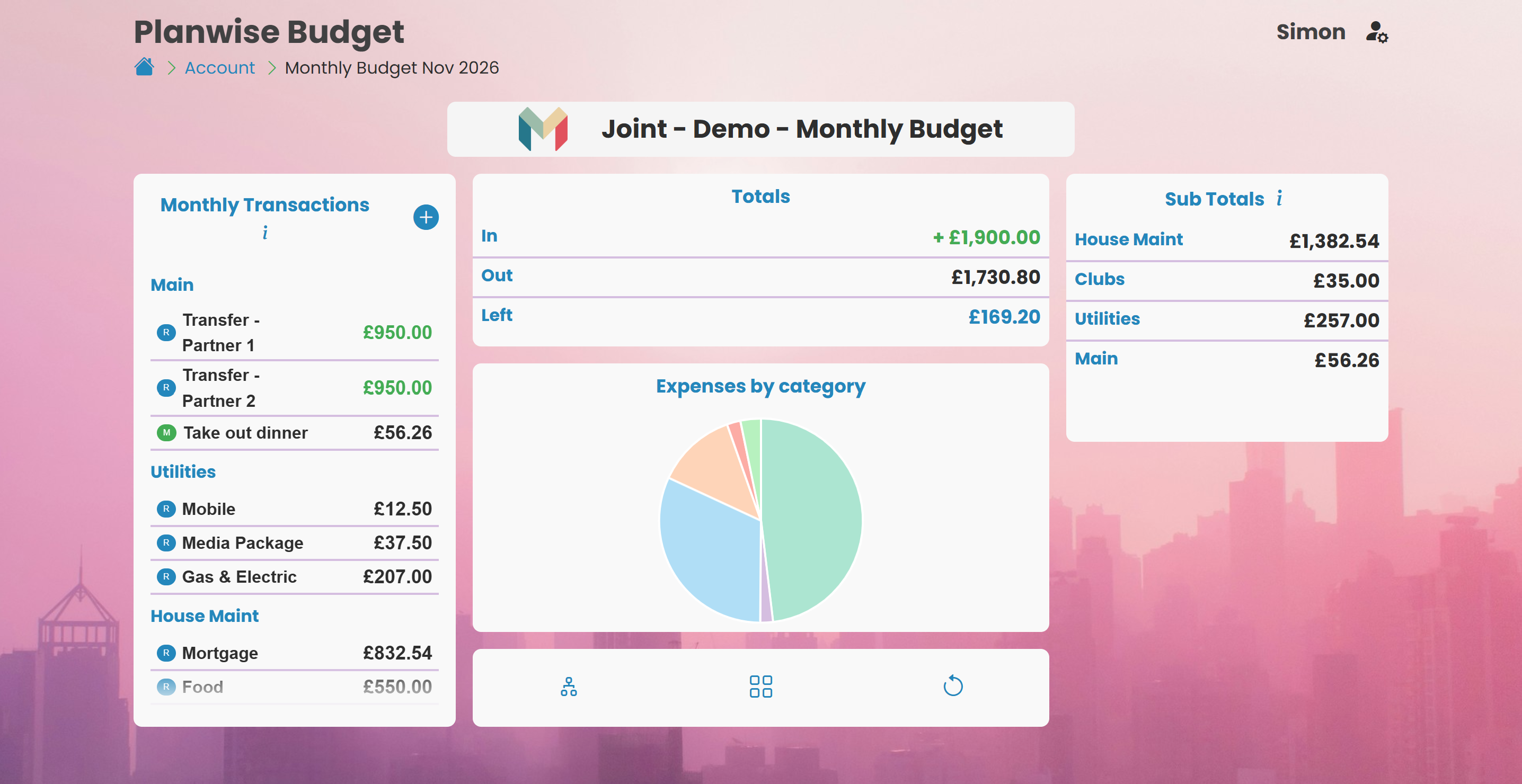 Planwise Budget dashboard showing accounts, monthly budget and spending chart